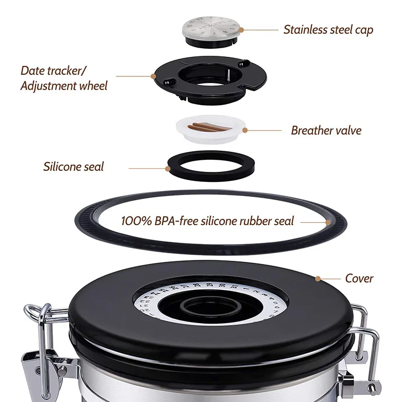 Прочная герметичная кофейная канистра контейнер из нержавеющей стали банка для