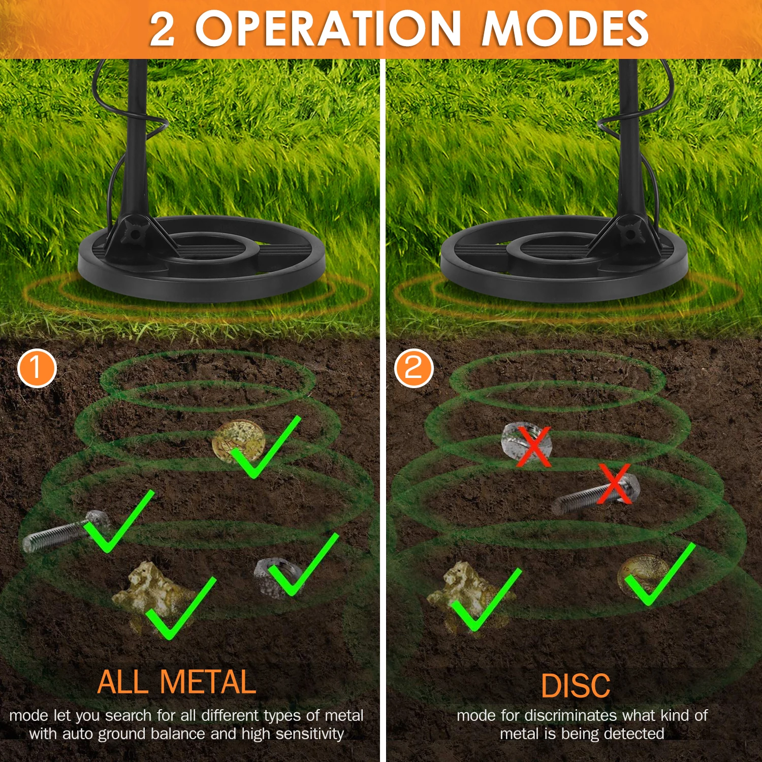 

Underground Metal Detector Metal Finder Jewelry Treasure Hunter Gold Digger Metal Detecting Tools with 8-Inch Coil Earphones