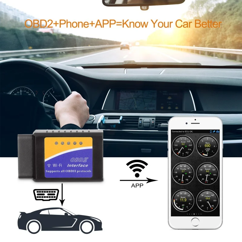 Супер Мини V03HW контрольный инструмент V1.5 WIFI PIC18F25K80 чип OBD2 OBDII считыватель кодов