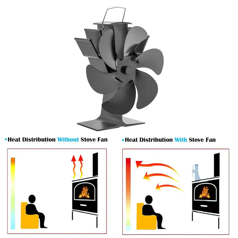 Вентилятор из алюминиевого сплава с 6 лопастями тихий эффективный отопительный