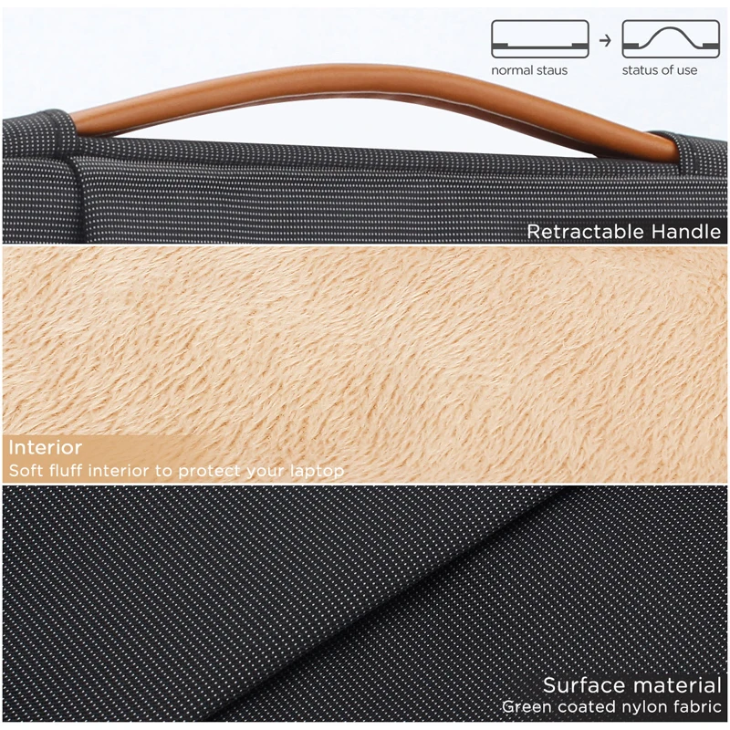 nidoo laptop sleeve bag macbook air pro 13 m1 case for 12 5 14 15 6 inch computer notebook bag waterproof protective briefcase free global shipping