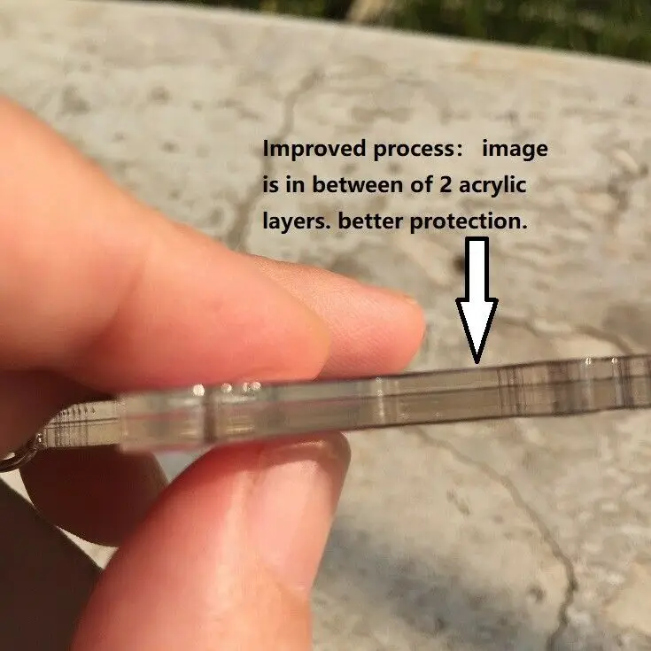 Брелок для ключей в стиле аниме 6 см | Украшения и аксессуары