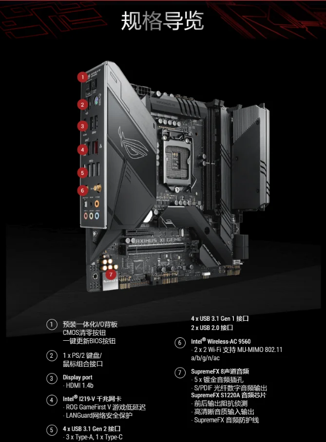Материнская плата ASUS ROG Maximus XI Gene M11G Z390 для настольных ПК