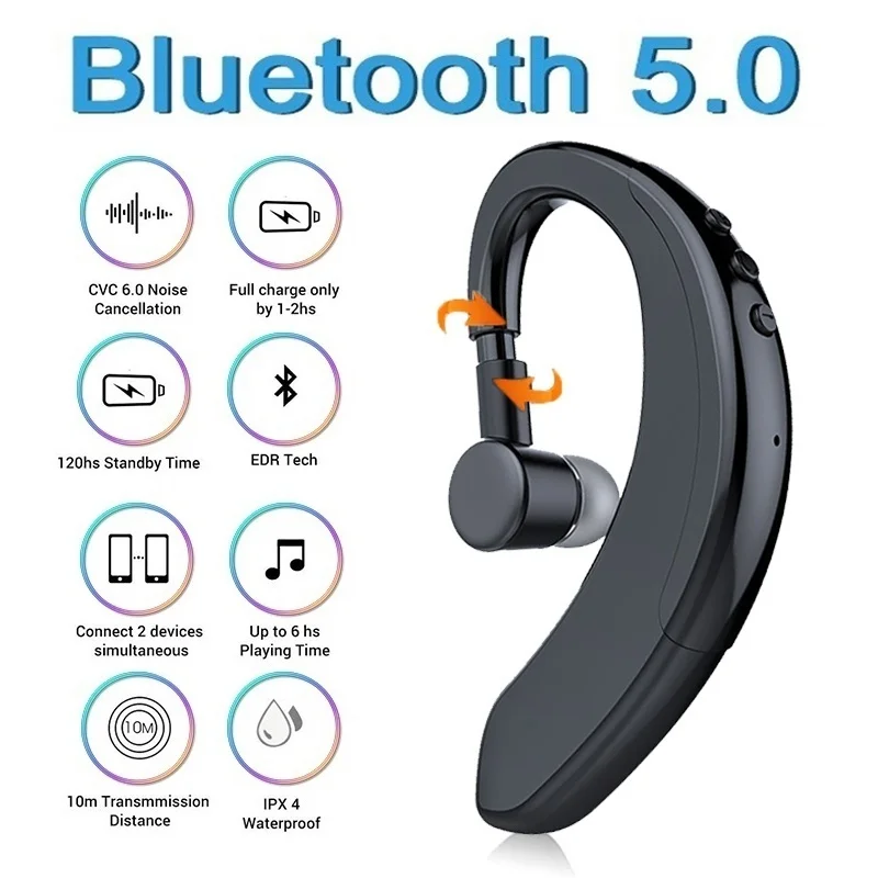 Беспроводные наушники с ушным крючком Bluetooth 5 0 водонепроницаемая Спортивная