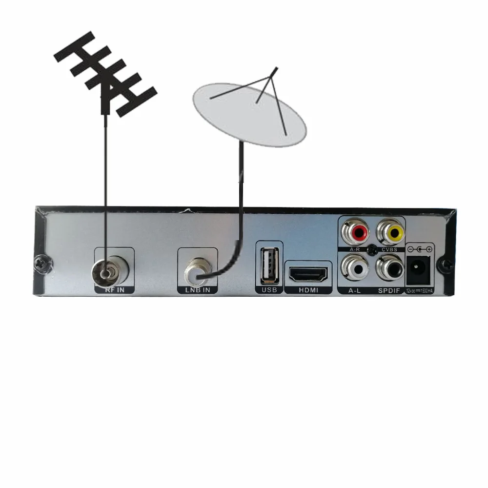 Цифровой ТВ приставка спутниковый приемник finder Wifi IP tv DVB T2 S2 наземная приставка DVB-T2 комбо Ютуб тюнер интернет USB m3u