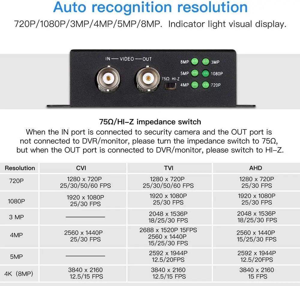 Преобразователь Hd Bnc с автоматическим распознаванием видео 4K 1080P TVI 8MP AHD 5MP на HDMI