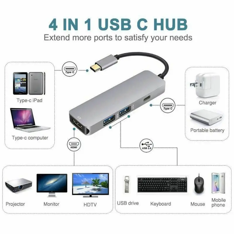 USB C Hub Type To HDMI Adapter 2 3.0 Ports (Compatible With Thunderbolt 3) Charging Power Delivery For 2018/2017/2016 MacB | Компьютеры и