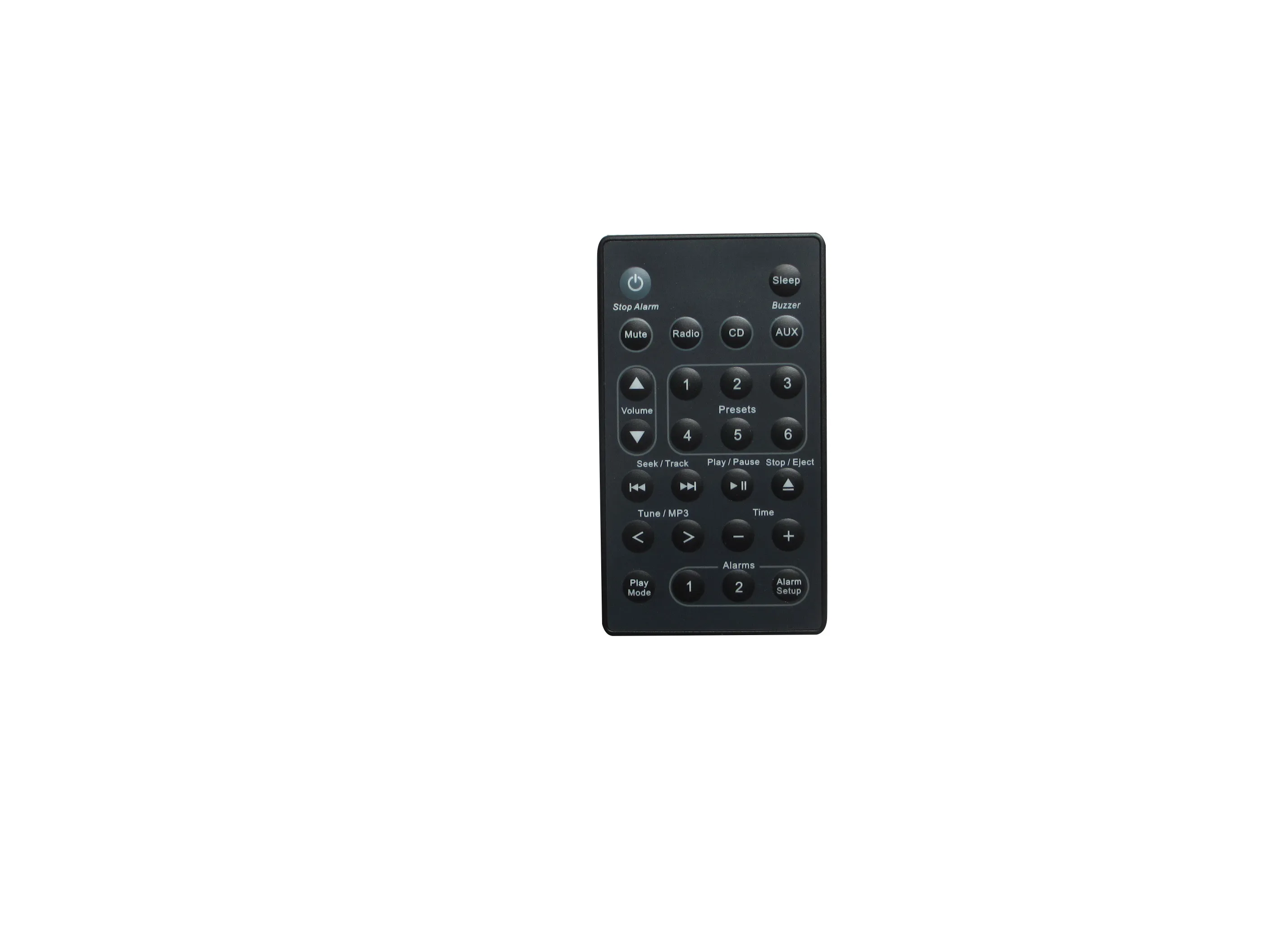 Remote Control For Bose Wave Soundtouch Radio Music System i ii iii iv