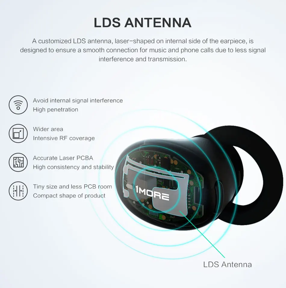 1 еще E1026BT стильные настоящие беспроводные наушники Bluetooth 5,0 в уши мини Спортивная гарнитура Поддержка aptX ACC с микрофоном чип Qualcomm