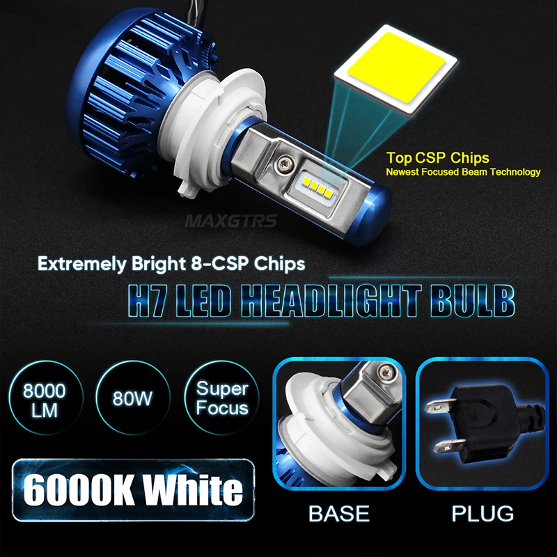 2 шт. автомобисветодиодный светодиодные ламсветильник H1 H3 H4 H7 H11 H8 9005 9006 9012 HB3 HB4 881