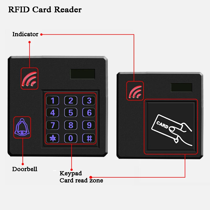 Кард ридер для дверей гаража RFID 12 В цифровой электрический замок 125 13 56 МГц Wiegand 34/26