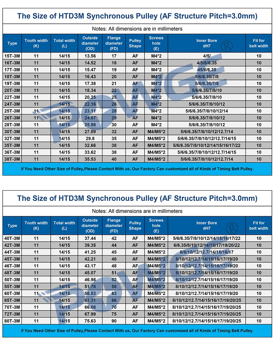 Зубчатый шкив для зубчатого ремня ширина 10 мм 3 м 15 зубцов|Шкивы| |