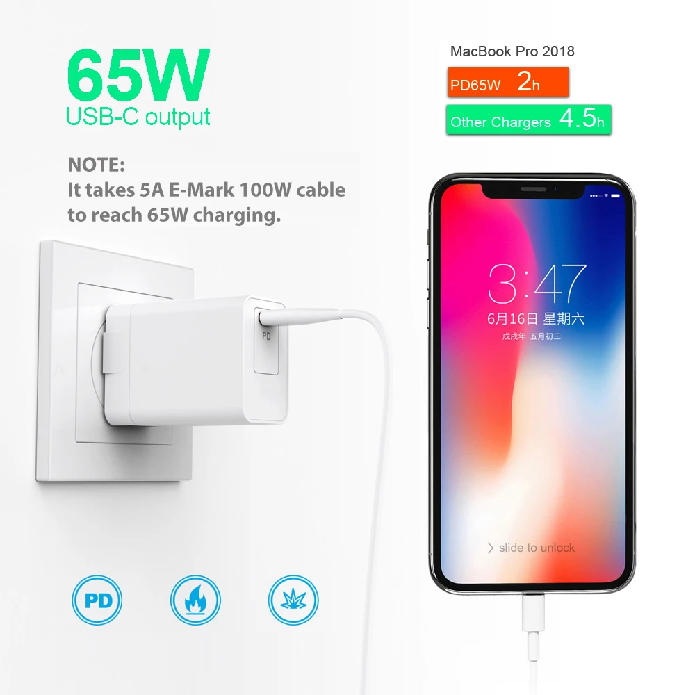 Сетевое зарядное устройство USB Type-C 65 Вт | Мобильные телефоны и аксессуары