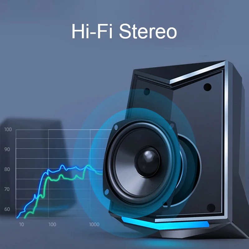2020 новейший Полнодиапазонный 3D стерео сабвуфер бас Настольный ПК динамик