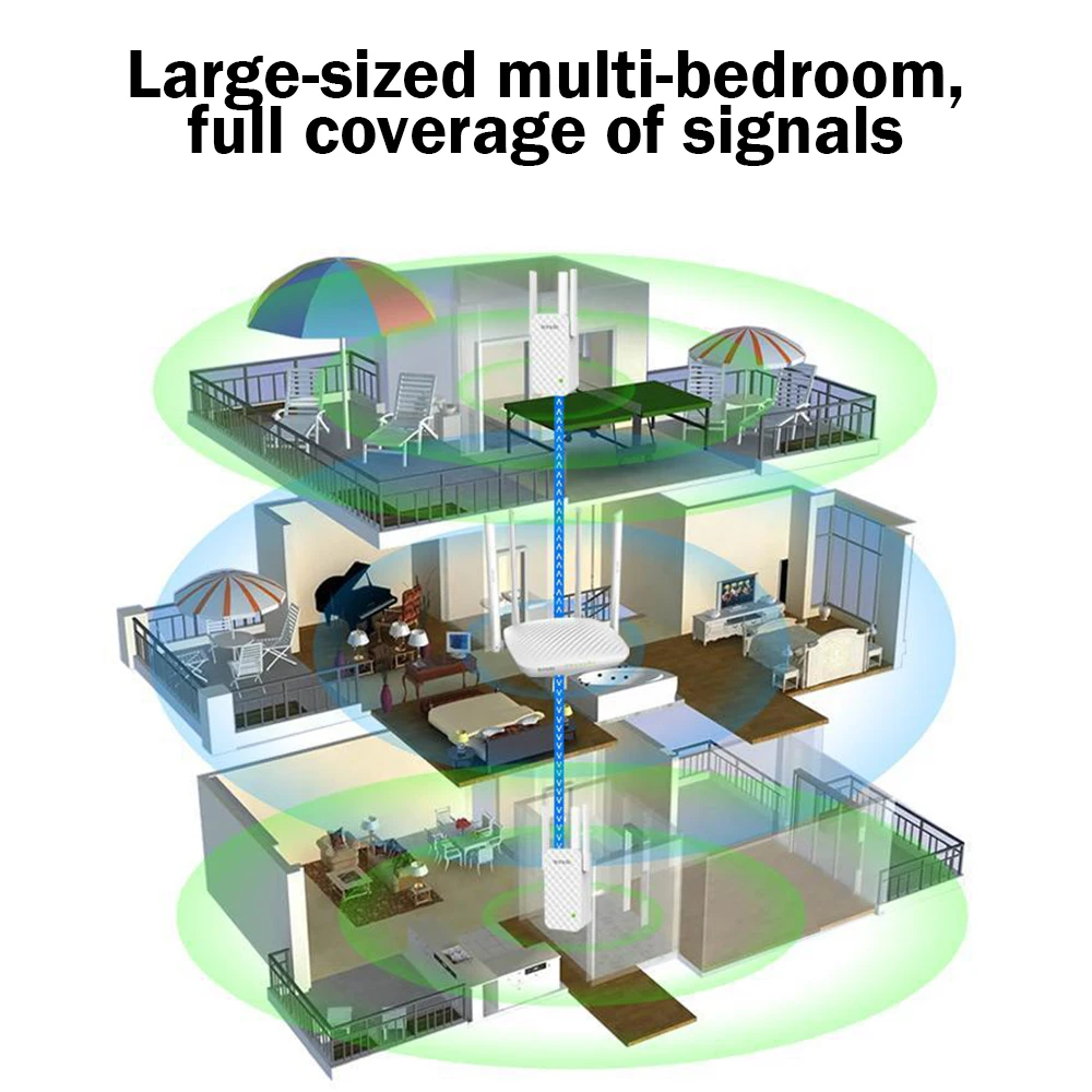 Tenda A12 300 Мбит/с Wifi ретранслятор расширитель диапазона беспроводной ретранслятор усилитель сигнала 3 антенны полный дом крышка расширитель маршрутизатора