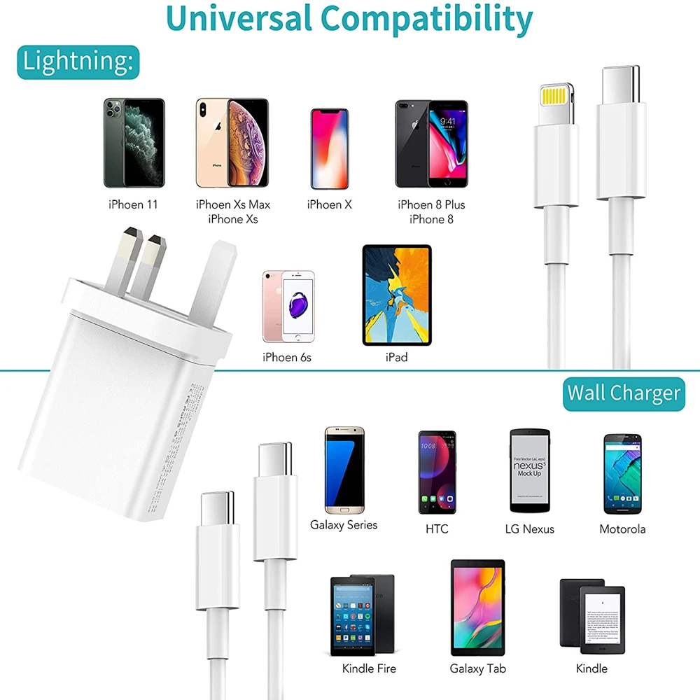 

USB C Charger 18W 2 Port PD Charger with QC Port Power Delivery for iPhone 12 Pro SE 11 Pro Max Xs Max XR X 8 Plus iPad AirPods