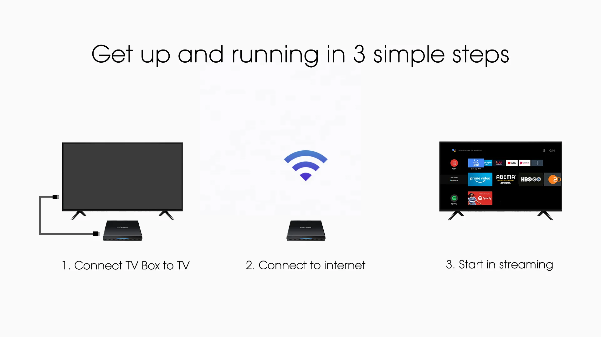 ТВ-приставка mecool km6 4k Android Tv box 10 4 ГБ 32 amlogic S905x4 четырехъядерный процессор настроить