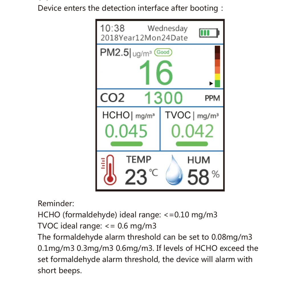 Многофункциональный профессиональный ручной HCHO TVOC PM2.5 CO2 AQI детектор термометр и гигрометр анализатор качества воздуха