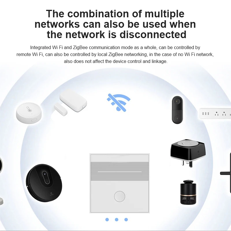 

Tuya Zigbee Bridge Smart Home Zigbee Gateway Hub Remote Control Zigbee Devices Via Smart Life APP Works with Alexa Google Home
