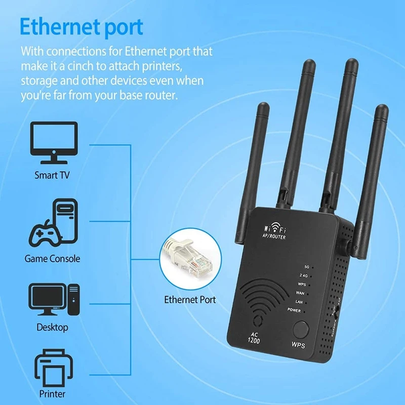 Усилитель сигнала Wi Fi 1200 Мбит/с 2 4 ГГц и 5 ГГц|Беспроводные роутеры| |