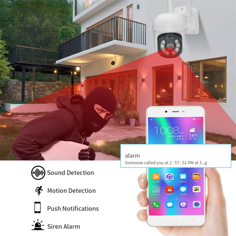 

IP- Sdeter , Wi-Fi, 360