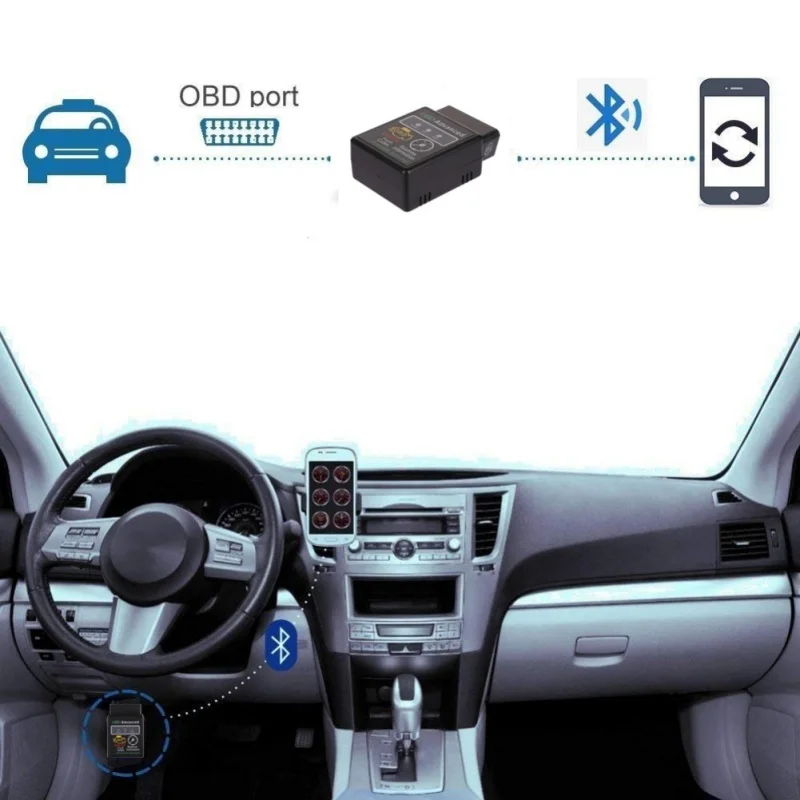 V02H2 Bluetooth V1.5 V 1 5 OBD2 OBDII адаптер автоматический сканер для Android считыватель кодов