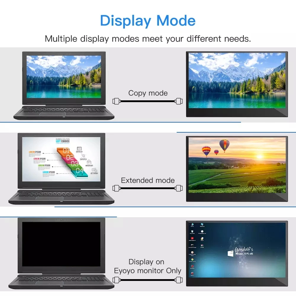 Eyoyo 15," дюймовый ips Дисплей 1920x1080 Портативный HDMI монитор HDR Дисплей второй Экран для портативных ПК игровые мониторы