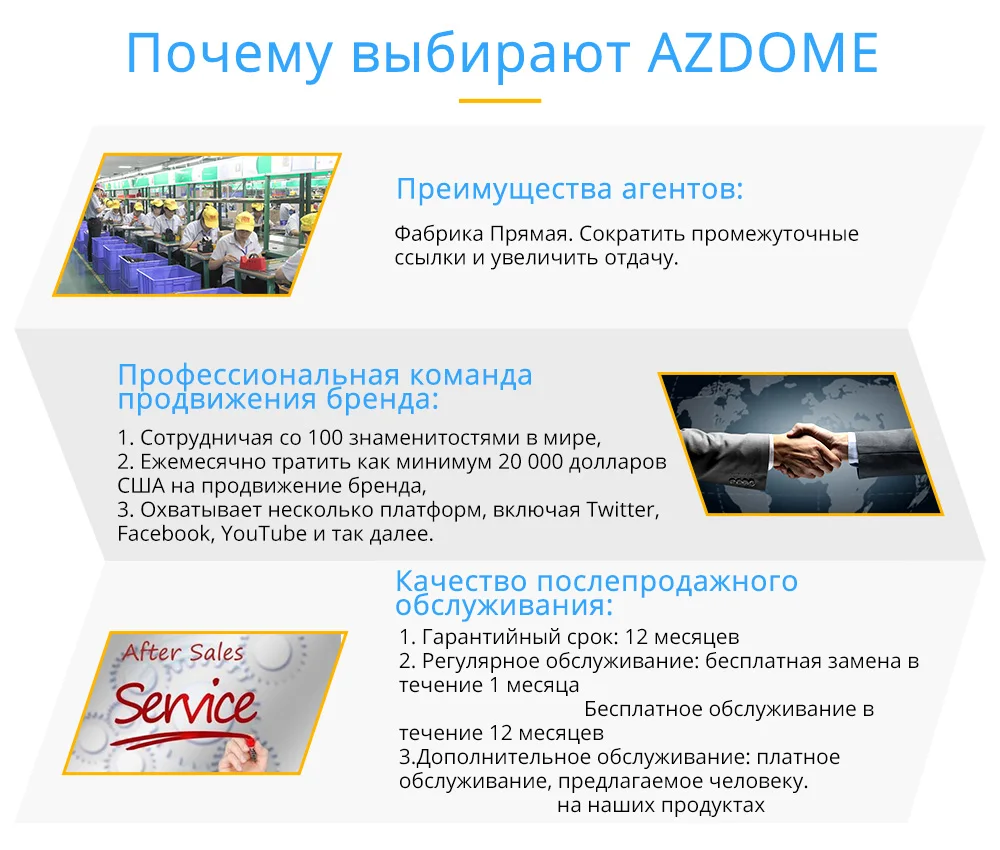 AZDOME GS63H автомобильный тире Cam 4 К HD автокамера 170 градусов широкий угол обзора с gps WiFi g-сенсор петля запись Парковка Мониторинг