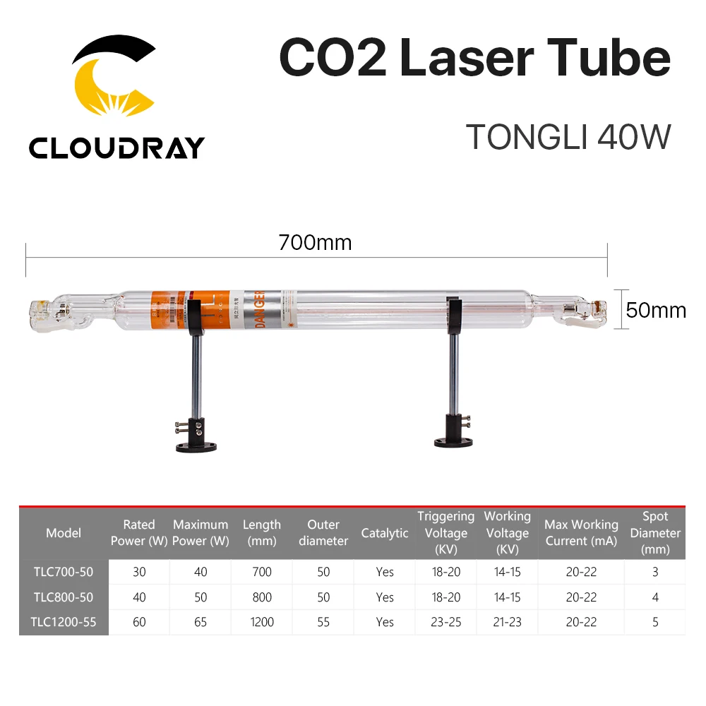 Cloudray TONGLI 700 мм 40 Вт Co2 лазерная трубка стеклянная для CO2 гравировальная машина TL