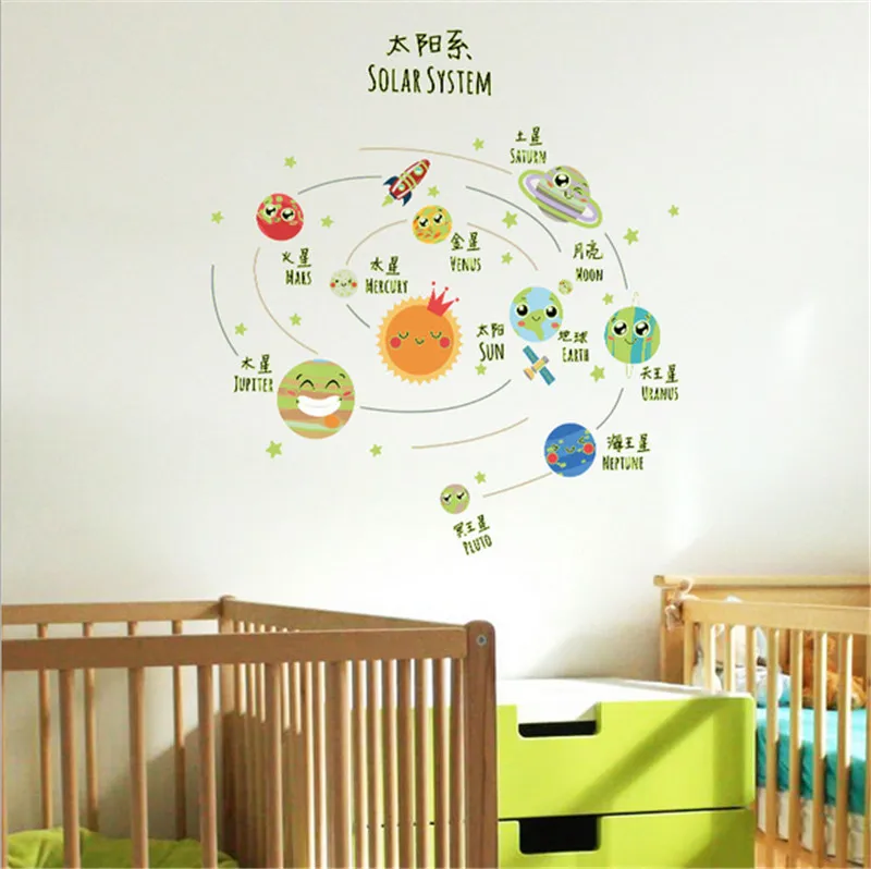 Luminous Solar System Wall Stickers for kids rooms outer space planets earth sun saturn mars wall decals diy mural art | Дом и сад