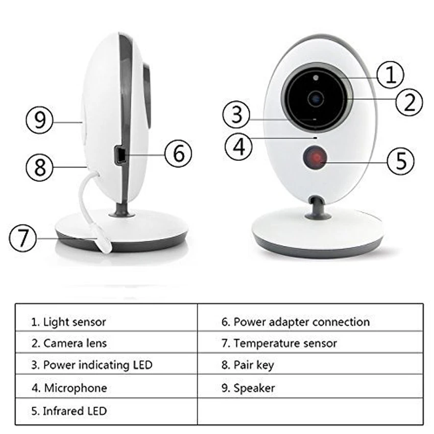 VB605 беспроводной ЖК Аудио Видео Детский Монитор радио няня музыкальная Интерком
