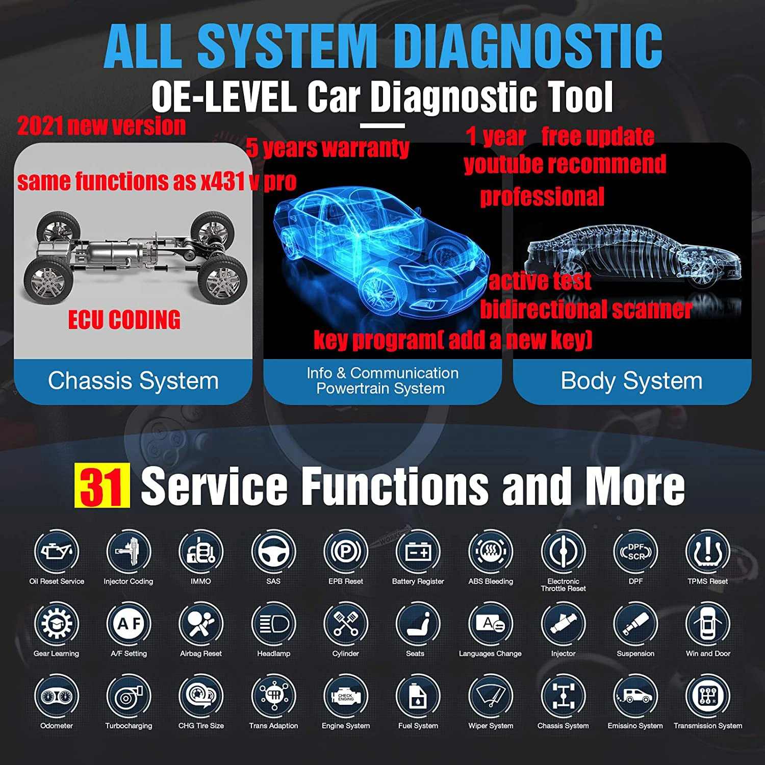 Диагностический прибор Launch X431 для полнофункциональных систем OBD2/EOBD