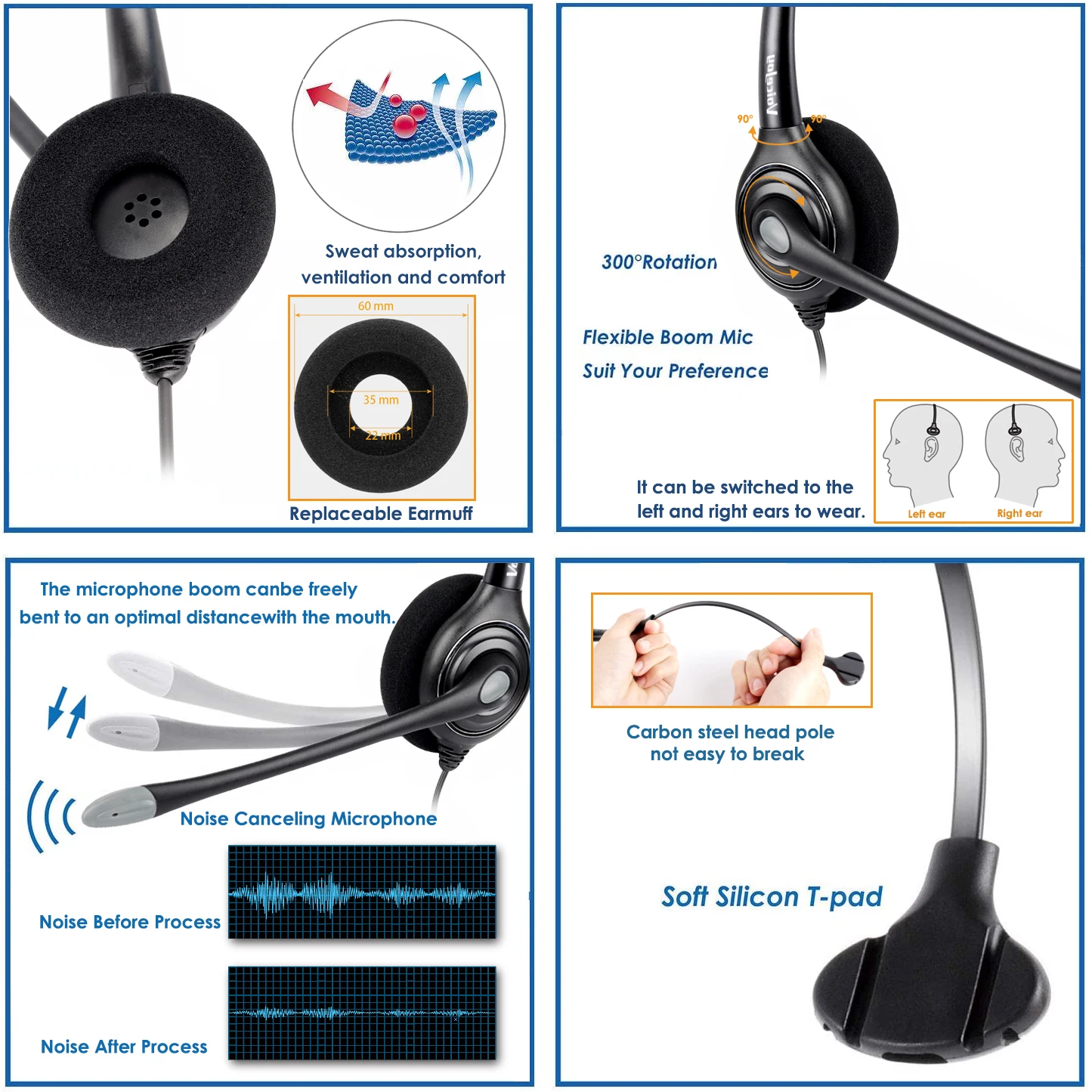 Офисная гарнитура с разъемом 2 5 мм для многих других телефонов DECT Polycom granstream Sony