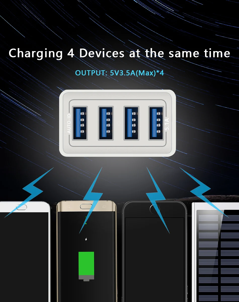 CinkeyPro 4 порта USB зарядное устройство 5 В/3.1A Быстрая зарядка для XiaoMi iPhone samsung мобильный телефон универсальный настенный адаптер зарядки