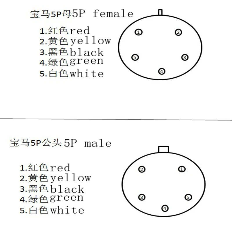 Кабель удлинитель для камеры заднего вида 5 ядер 5P|Сетевые шнуры и удлинители| |