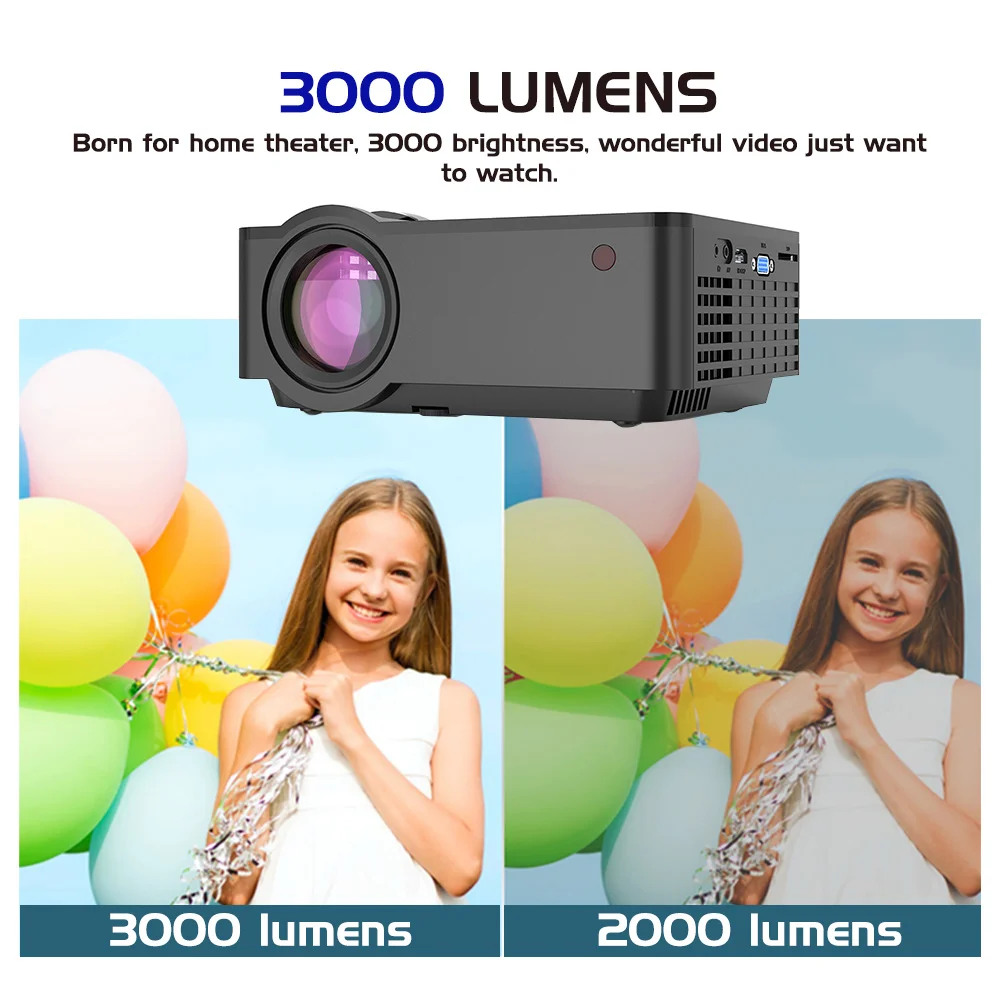 Умный светодиодный проектор BUIANUWOD SD150 720P 150 ANSI поддержка 4K 1080P домашний кинотеатр