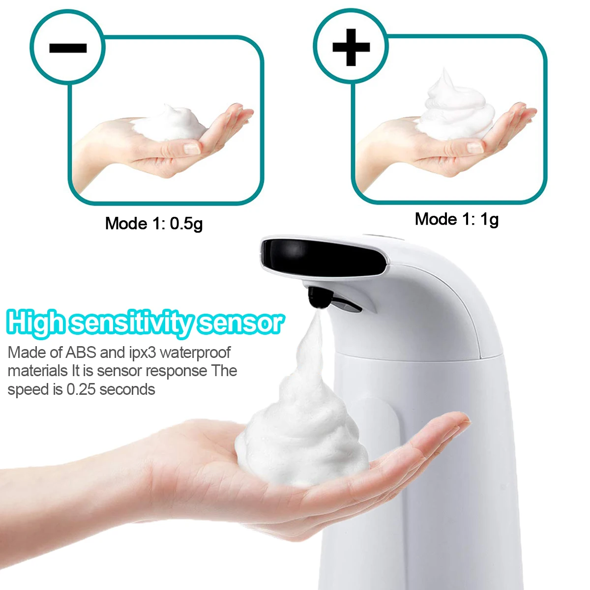 

Touchless Automatic Soap Dispenser Smart Foam Machine Infrared Sensor 0.25 fast Foam Soap Dispenser Hand Sanitizer dropshipping