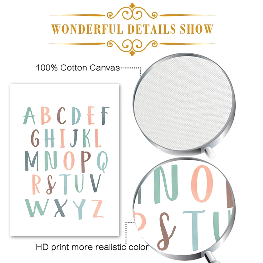 Настенная картина с розовыми цифрами погодой Солнечной системой эмоциями