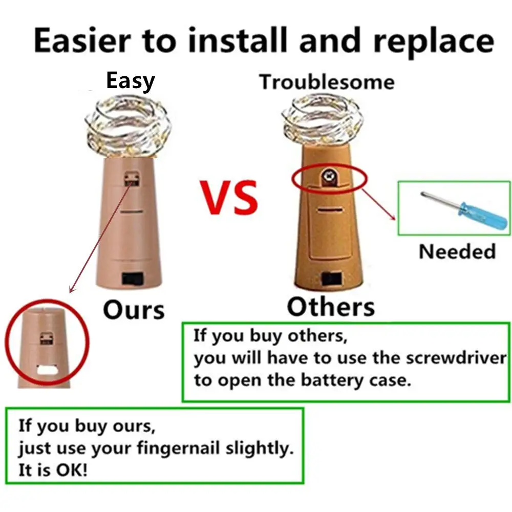 10 шт. светодиодная подсветильник ка в виде бутылки вина и пива | Дом сад