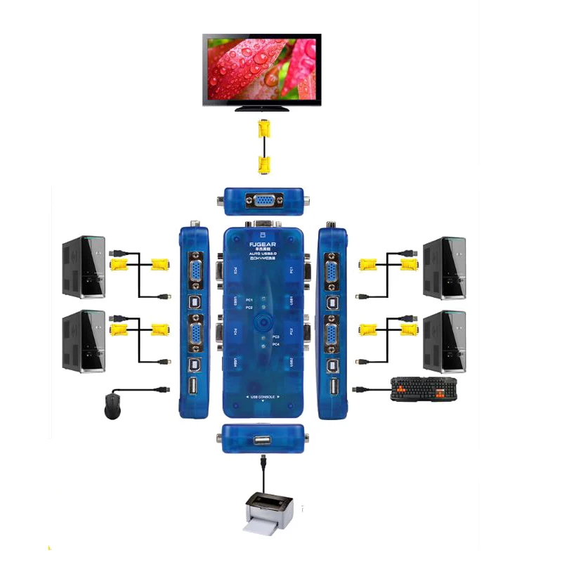 4 порта USB KVM автоматический переключатель в 1 выход vga несколько компьютеров