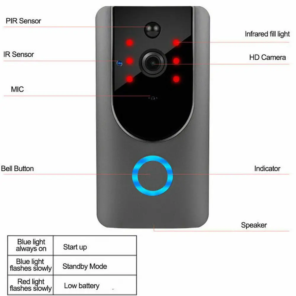 Беспроводной Wi Fi дверной звонок умный видеотелефон видеодомофон с визуальным