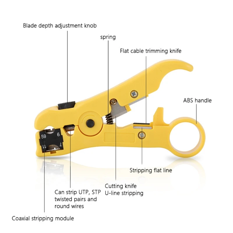 

Hand Tools