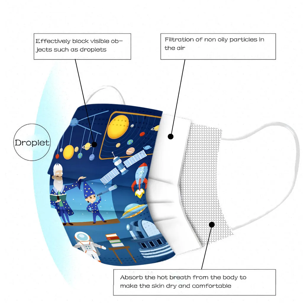 

Children's Mask Disposable Face Mask Industrial 3Ply Ear Loop Windproof Suncreen Children's Cute Cartoon Animation Outdoor Mask