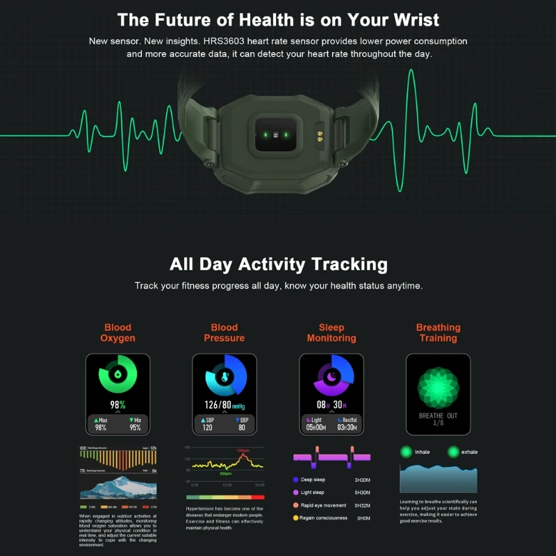 

KOSPET ROCK Smart Watch, 1.69 LCD Screen Sports Watch with Waterproof 3ATM, Blood Pressure, Heart Rate Monitor C7AB