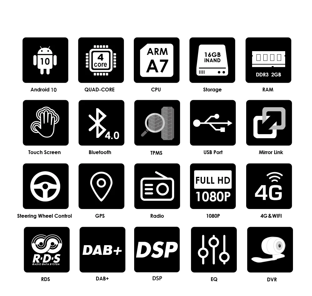 1din Android 10.0 Car DVD Multimedia Player GPS Navigation for Dacia Logan Dokker Duster Sandero Lodgy Renault Captur Symbol DSP |