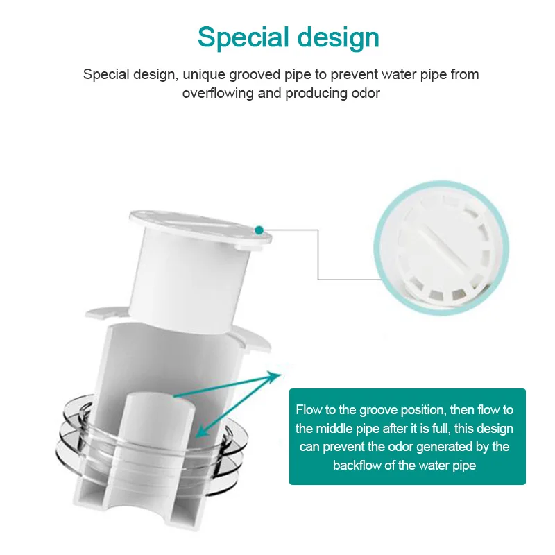 

Drain Core Cover Bathtub Sink Toilet Sewer Deodorant Anti-blocking Floor