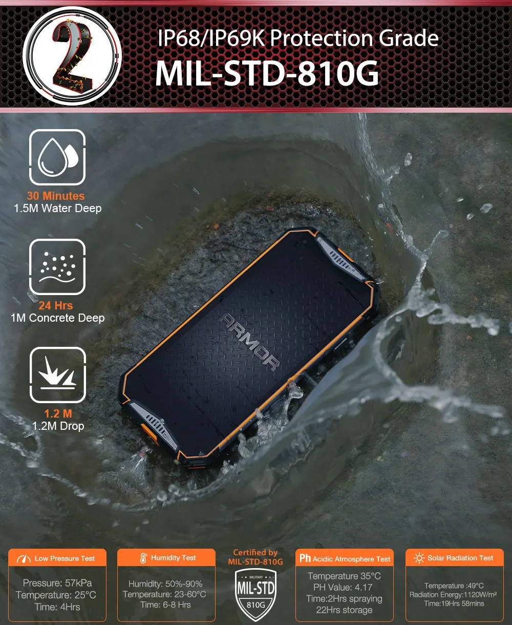 Ulefone Armor 3WT IP68 водонепроницаемый мобильный телефон 10300 мАч 5," FHD+ Восьмиядерный 6 ГБ+ 64 ГБ helio P70 Android глобальная версия смартфона