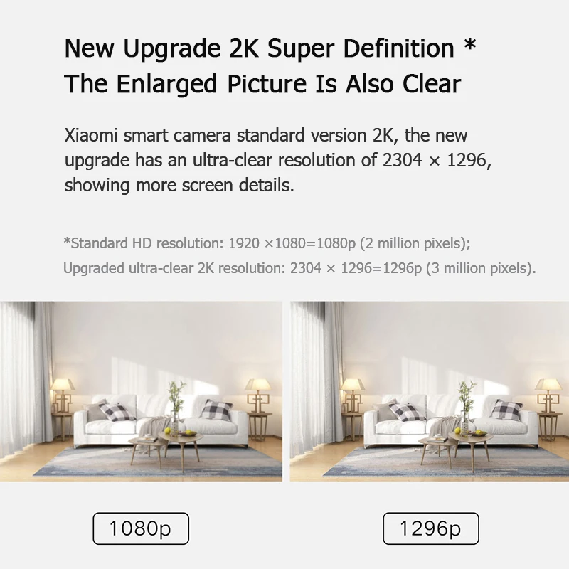 2021 Version Xiaomi Mijia Smart Camera 2K 1296P Full HD IP AI Enhanced Motion Detect 2.4G WiFi Infrared Night Vision | Электроника