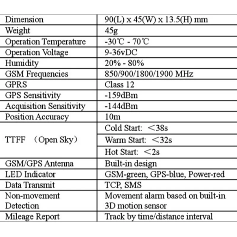 GT02A мини gps трекер автомобильный gps GSM GPRS отслеживание Глобальный Google link в режиме реального времени Анти-Вор локатор для автомобиля Мотоцикл бесплатное приложение