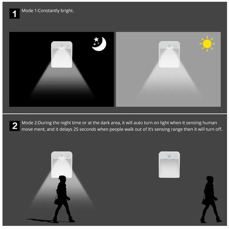 Светодиодная комнатная настенная лампа с пассивным ИК датчиком движения